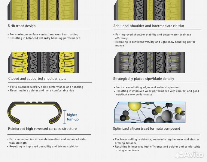 Triangle TR259 255/45 R21 102W