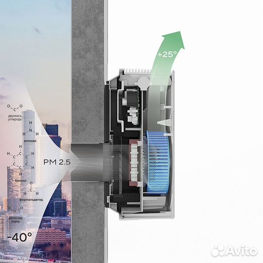 Бризер Ballu OneAir ASP 100