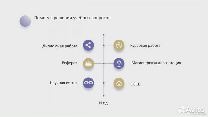 Курсовые работы, дипломные, реферат, ВКР
