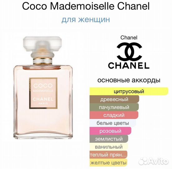 Туалетная вода пробник Chanel Coco Mademoiselle