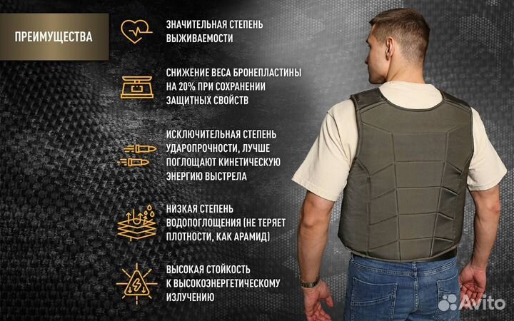 Бронежилет скрытого ношения арт. 1155543085