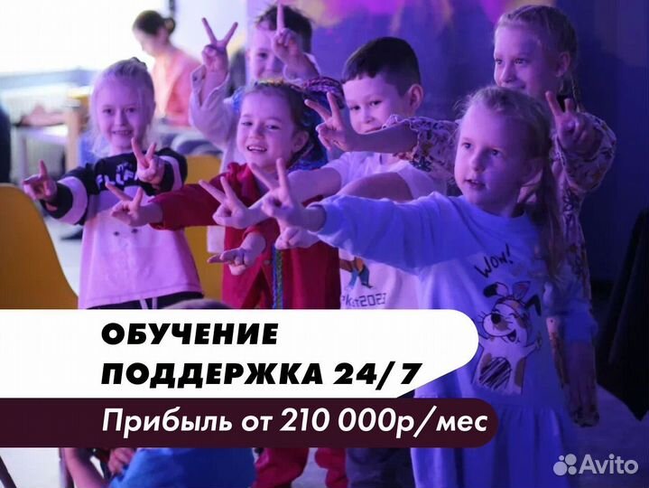 Франшиза детских праздников в короткие сроки