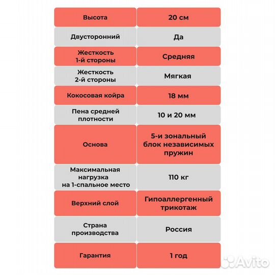 Матрас 160х200 Двуспальный Люкс новый