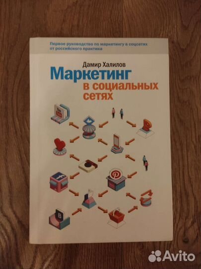Книга Маркетинг в социальных сетях