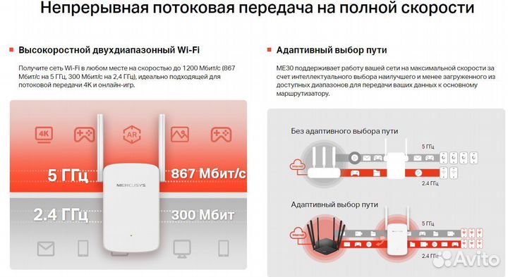 Повторитель беспроводного сигнала mercusys ME30