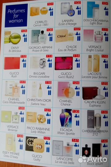 Духи Essens. Элитная парфюмерия из Чехии