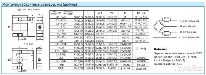 Тензометрический датчик H3 на 500 кг s - образный