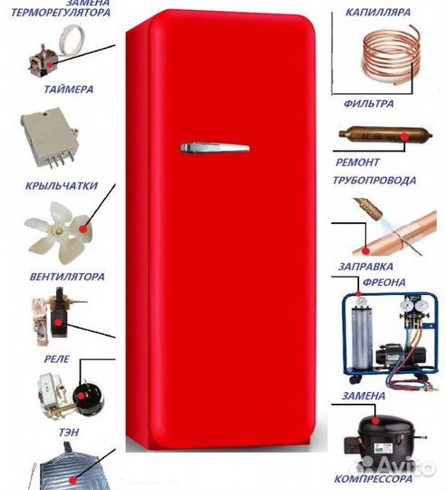 Ремонт Холодильников