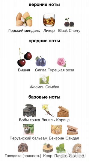 Tom ford lost chery 25 ml