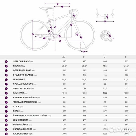 Велосипед Liv devote advanced 1 - Rival eTap AXS
