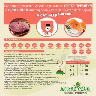 Корм для кошек acari ciar
