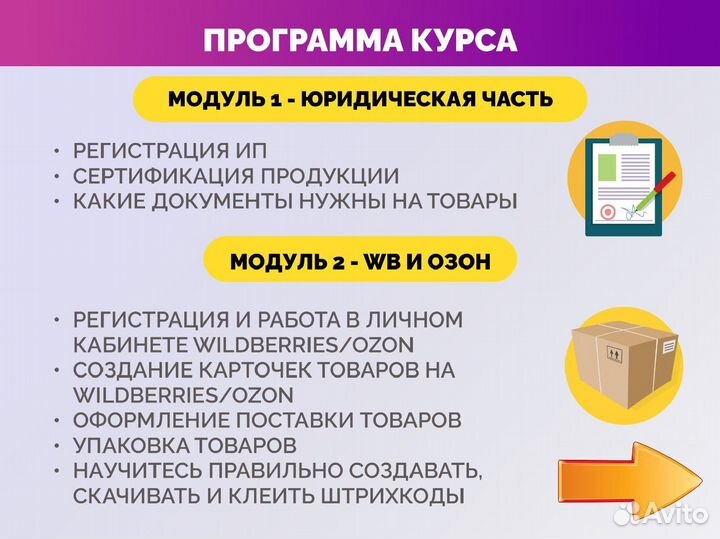 Готовый бизнес на маркетплейсах