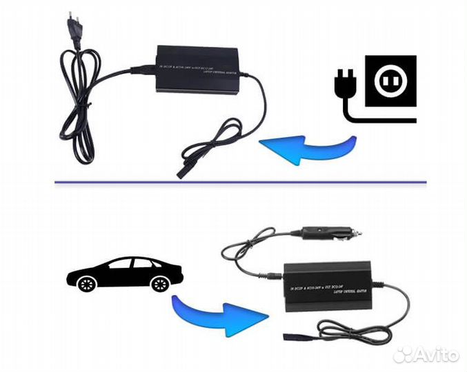 Автомобильный + Сетевой блок питания, 8 разъемов