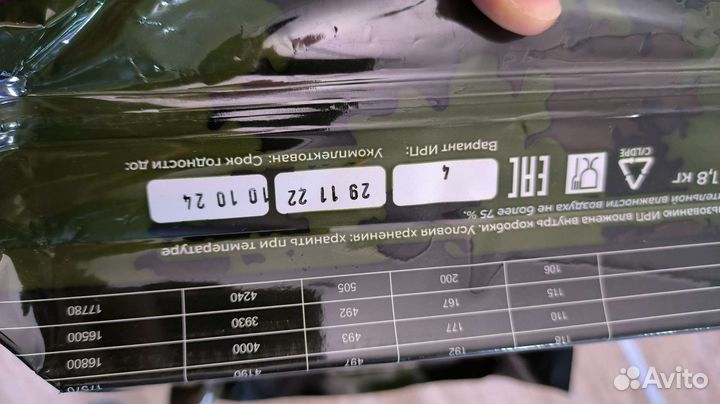 Ирп дружба народов