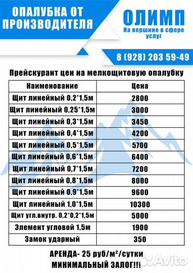 Мелкощитовая Опалубка Стен бу и новая