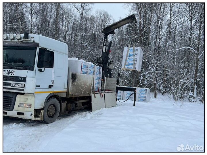 Газобетонные блоки Бонолит