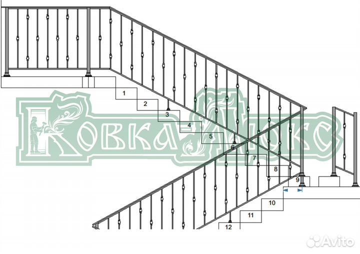 Кованое лестничное ограждение «Л011»