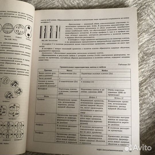 Универсальный справочник егэ по биологии