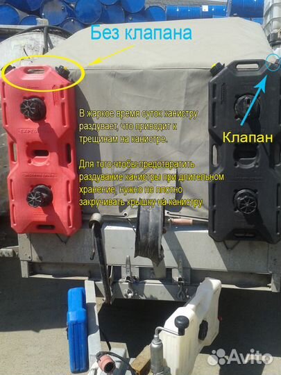 Канистра Экстрим+ 15 л (3,5 GL)