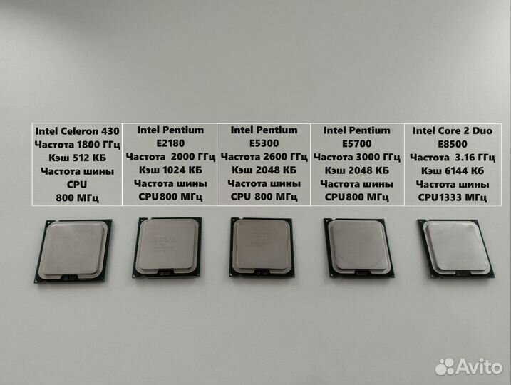 Процессоры на 775 сокет