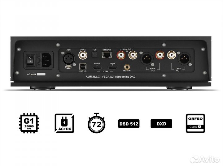 Сетевой цап auralic vega G2.1