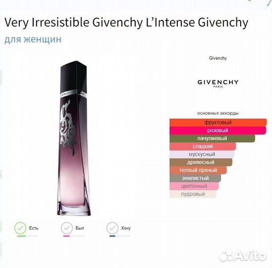 Givenchy Very Irresistible L’Intense от 50ml