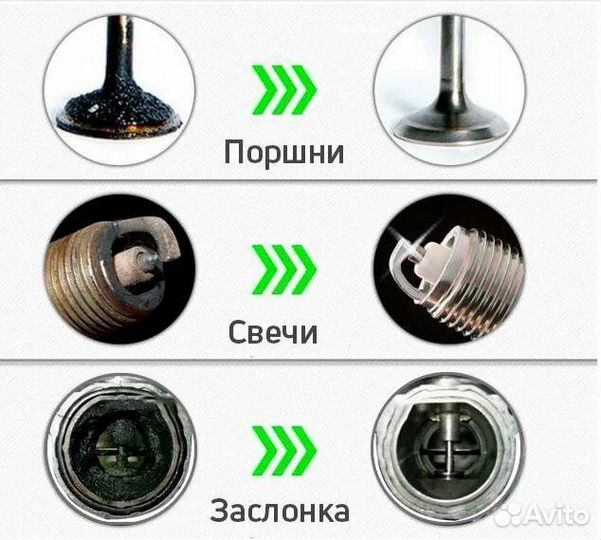 Водородная очистка двигателя
