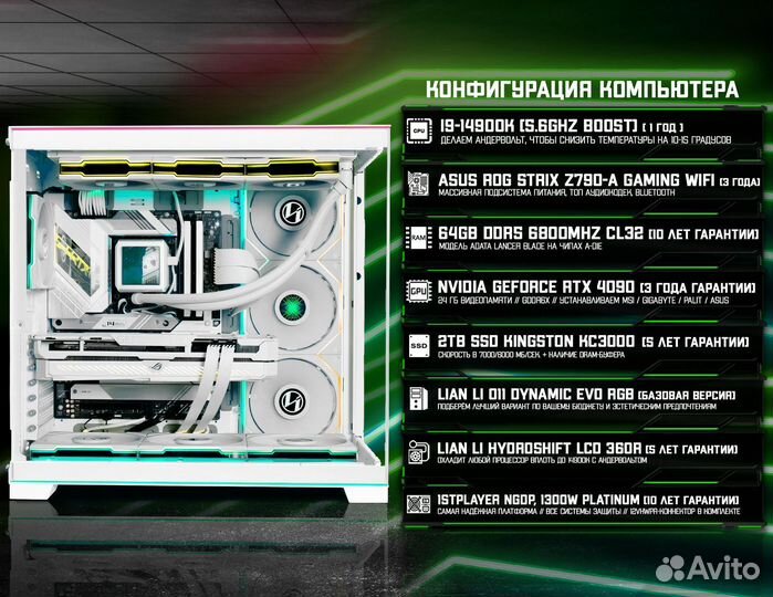 Игровой пк RTX 4090/ 14900K/ 64гб DDR5 6800 MHz