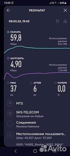 Интернет. Телевидение. Видеонаблюдение 148