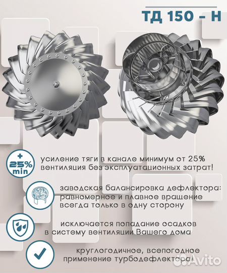 Турбодефлектор тд 150н