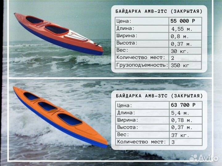 Байдарки и каяки от производителя пнд пластик