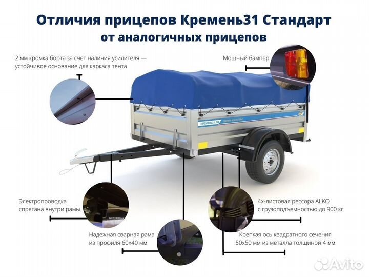 Прицеп легковой 2,5х1,3