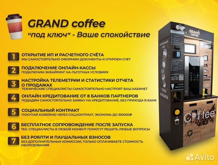 Новые кофейни самообслуживания Grand Coffee