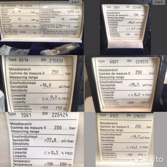 Продукция Kistler