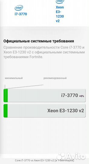Игровой пк на мощном процессоре