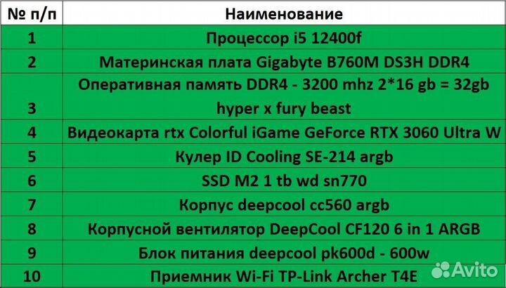 Игровой пк i5 12400f rtx 3060 12 gb