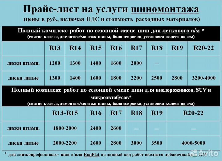 R17 Remain Octavia R185 для Skoda VW Audi