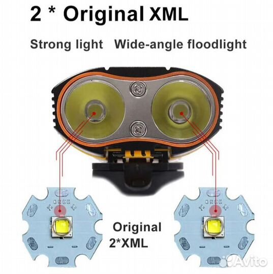 Велофара 1500 люмен