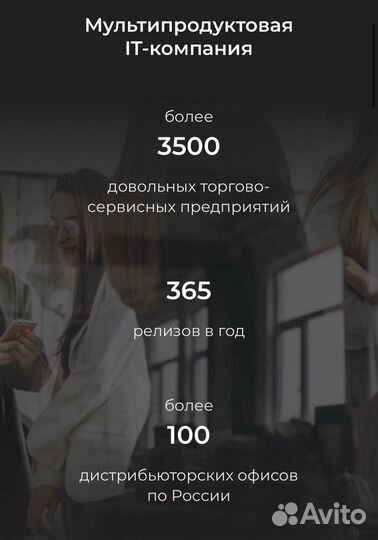 Франшиза готовый бизнес под ключ компании топ-1