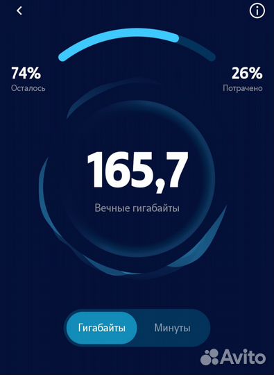 Интернет теле 2