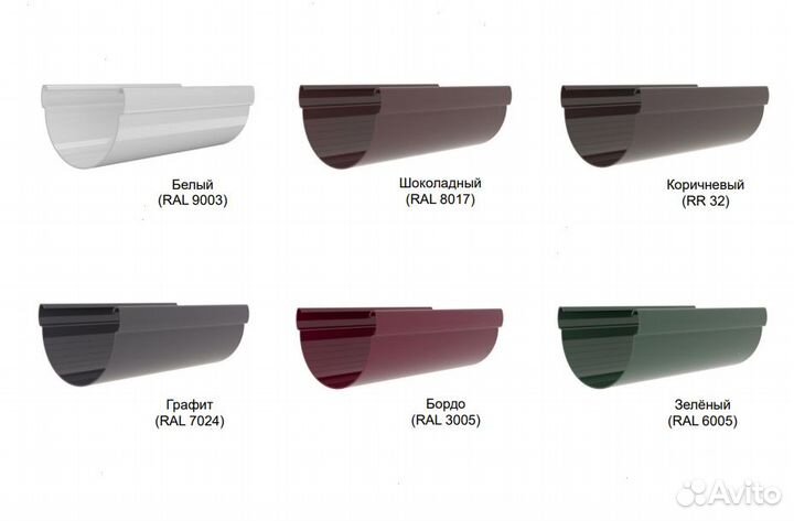 Желоб водосточный