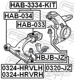 Рычаг передний левый 0324hrvlh Febest