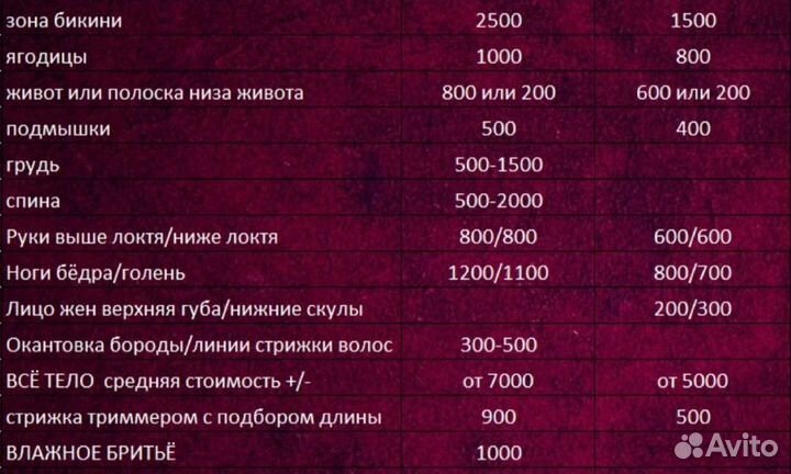 Массаж и Шугаринг