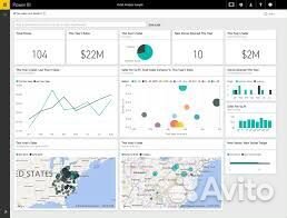 Программа power bi. Повербиай