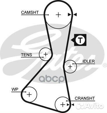 Ремень грм 5060XS Gates