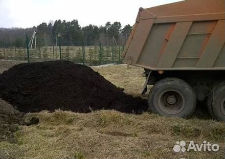 Торф, Навоз, Помет