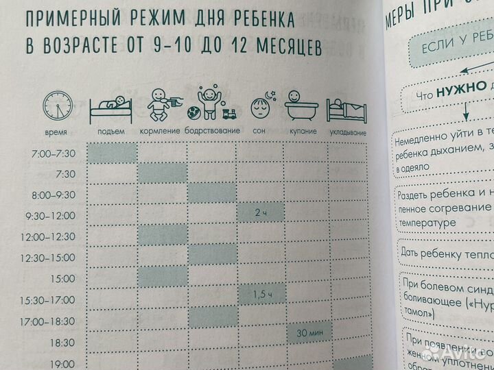 Планеры для мам и дочек