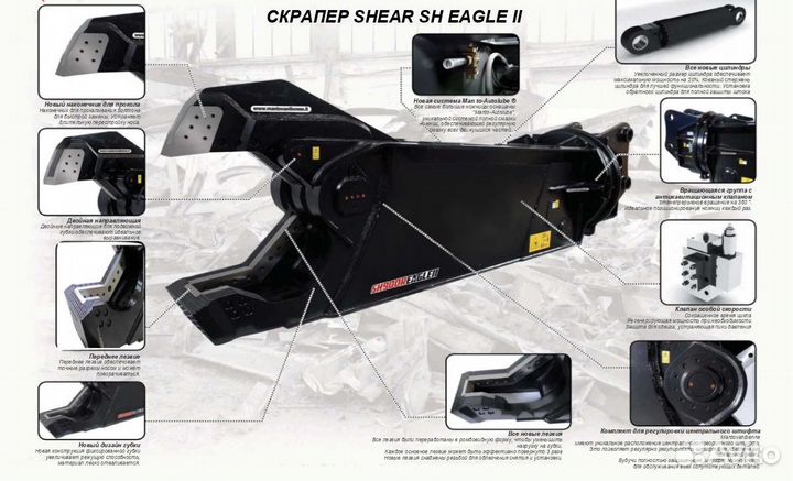 Гидроножницы с ротатором и без для экскаваторов