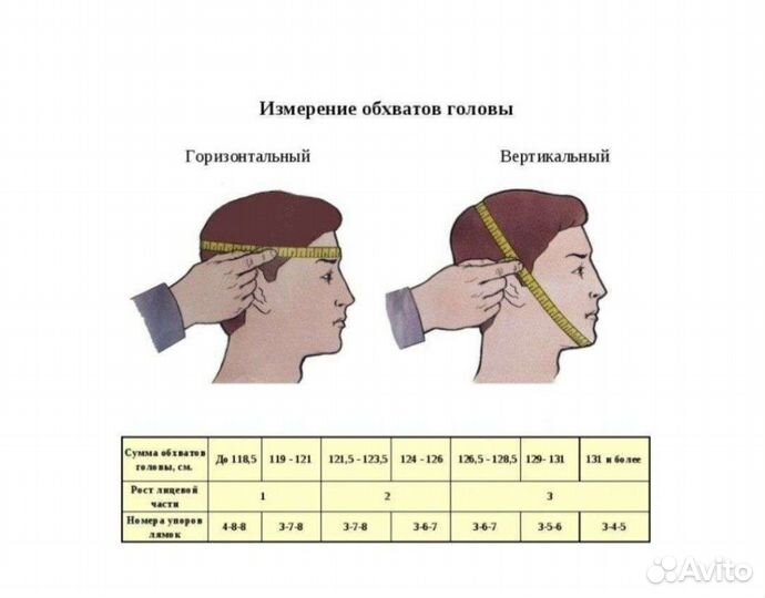 Противогаз гп 7 полный комплект