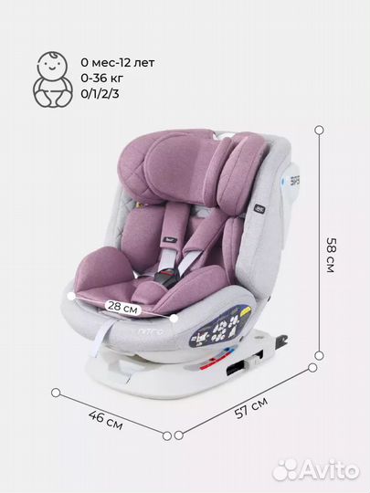 Детское автокресло от 0 до 36 кг Rant Nitro Isofix